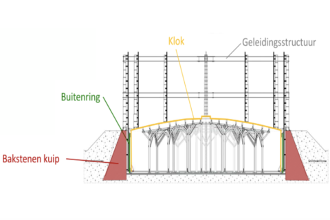 Schermafbeelding 2020 02 21 om 15 00 20